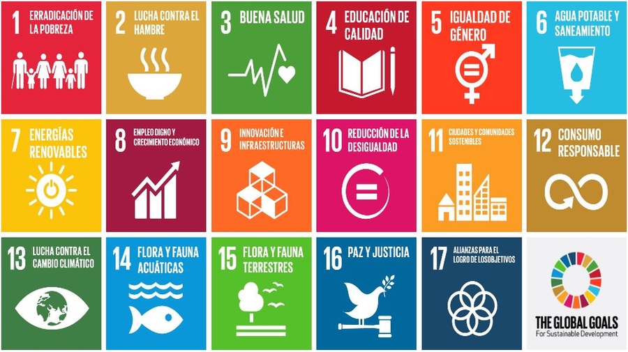 Los 17 Objetivos de Desarrollo Sostenible Post-2015 tamaño