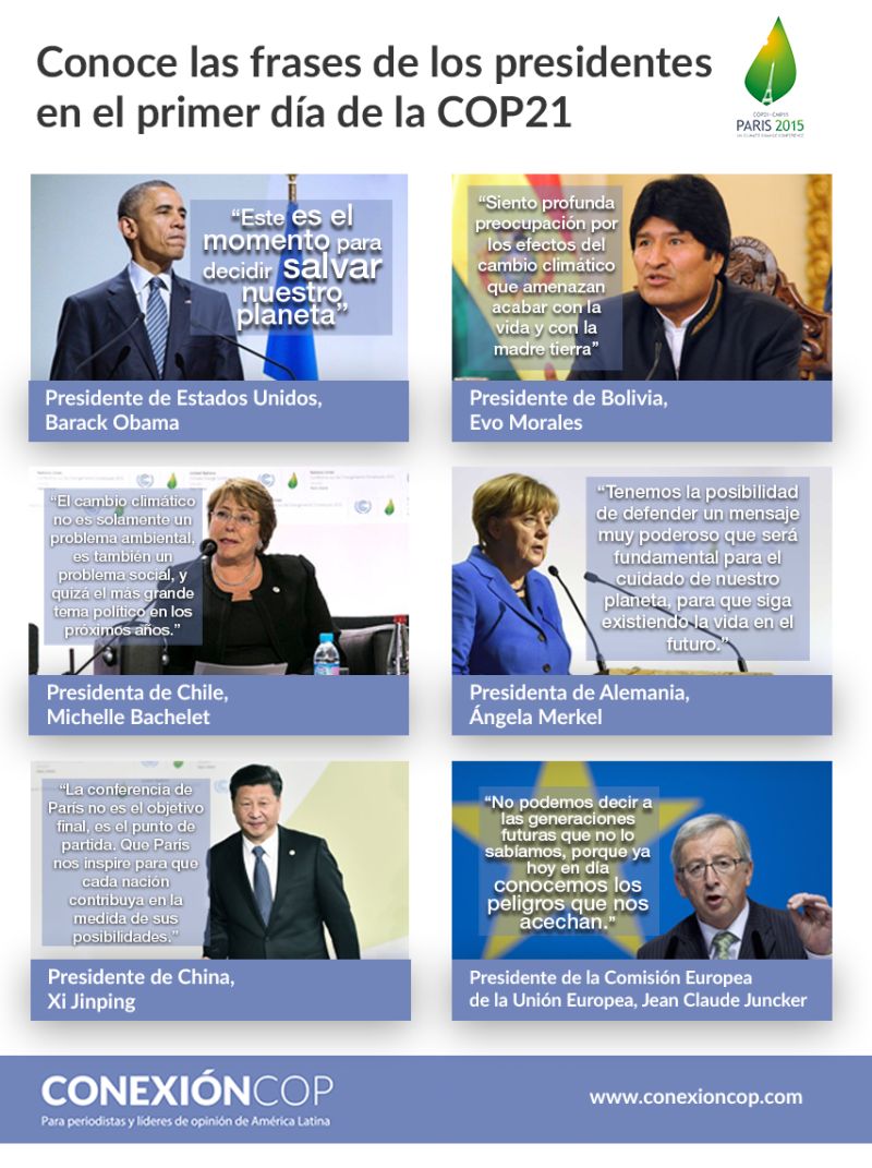 Citas presidentes COP21 800pix